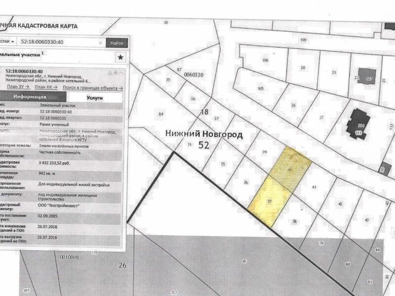 Купить Участок В Нижнем Новгороде Новинки