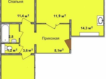 Купить Квартиру В Сормовском Районе Нижний
