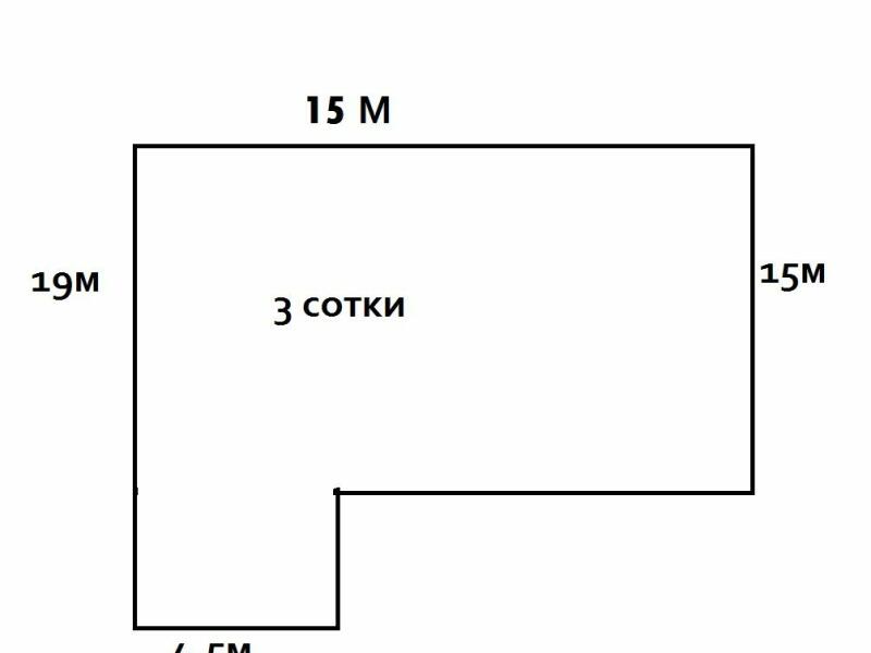 3 сотки сколько квадратных метров