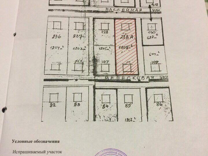 Схема садоводство посадников остров