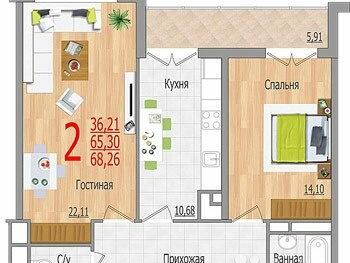Купить Квартиру Радищева 4 6