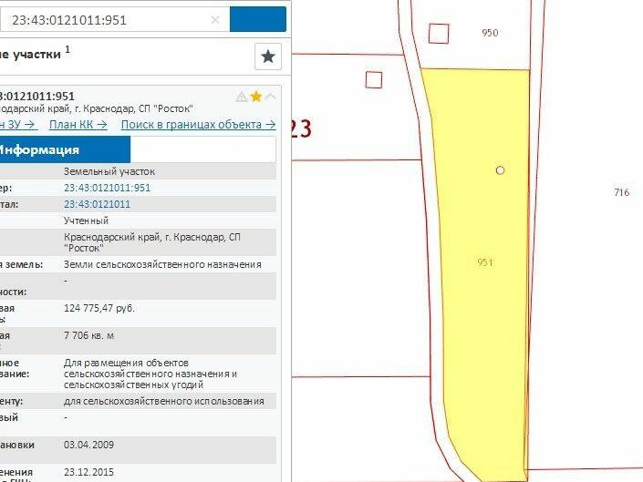 Купить Сх Землю В Краснодарском Крае