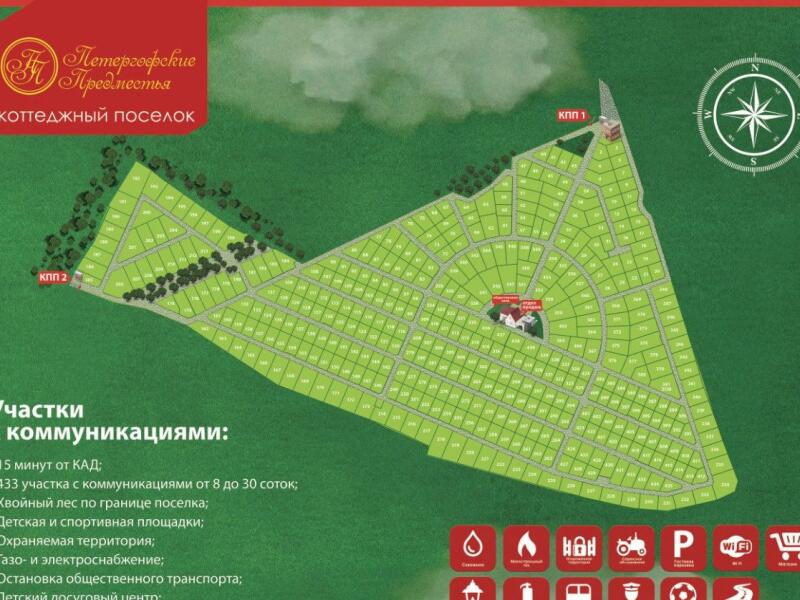 Петергофские предместья план поселка