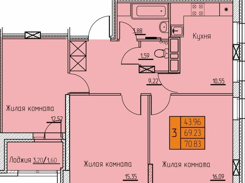 Купить Квартиру В Перми Индустриальный